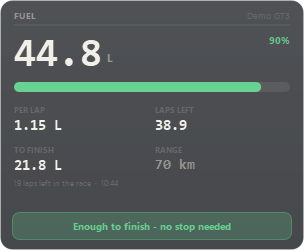 Fuel overlay