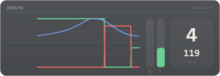Inputs overlay
